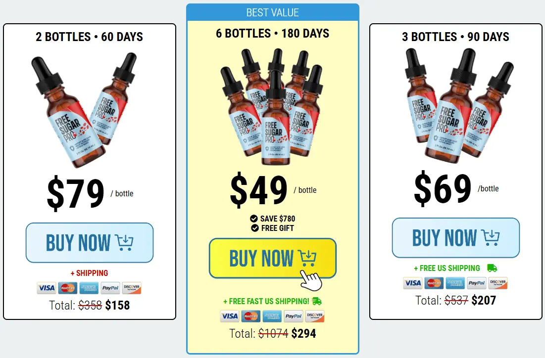free sugar pro price